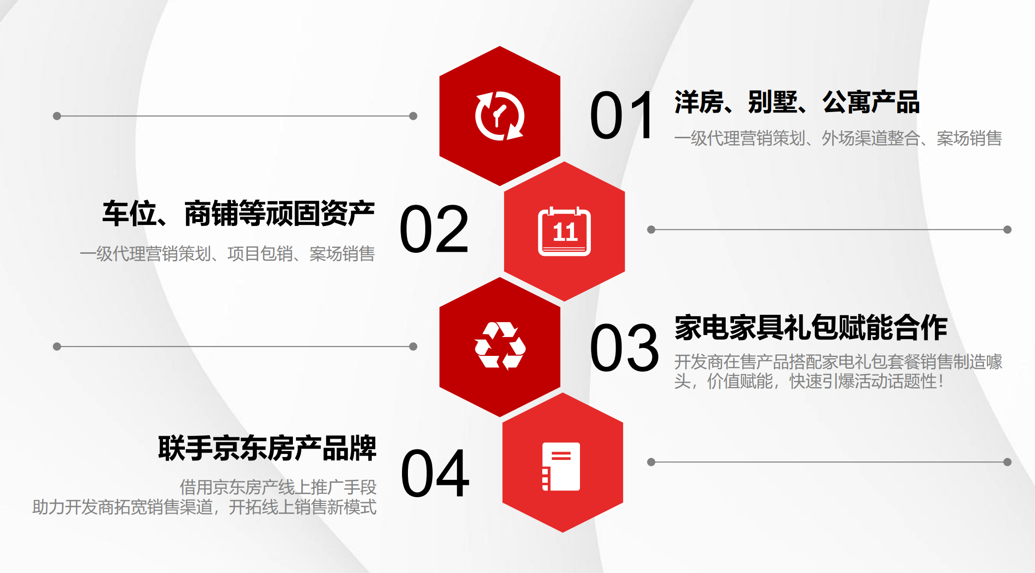 潮州楼盘